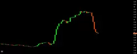 Crypto Seth