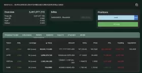 Lookonchain