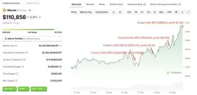 Lookonchain