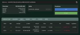 Lookonchain