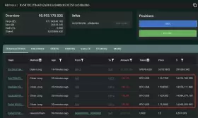 Lookonchain