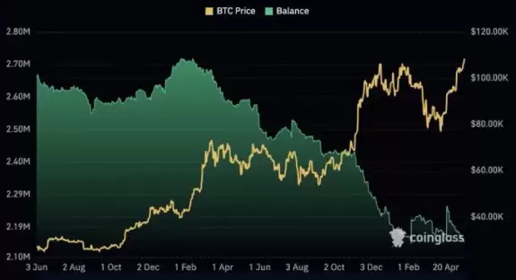 Ash Crypto