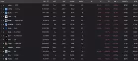 Lookonchain