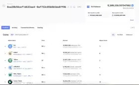Lookonchain
