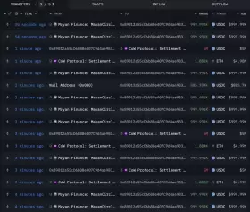 Lookonchain