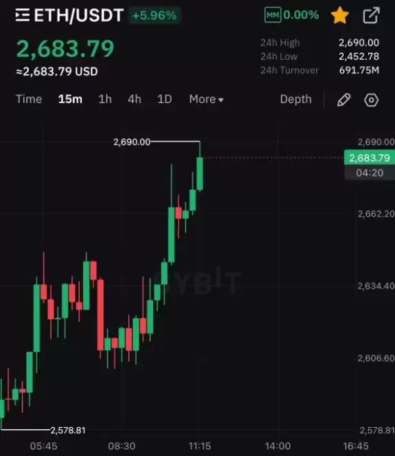 Crypto Rover