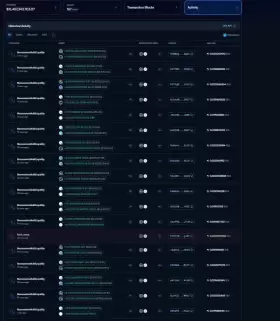 ionicXBT