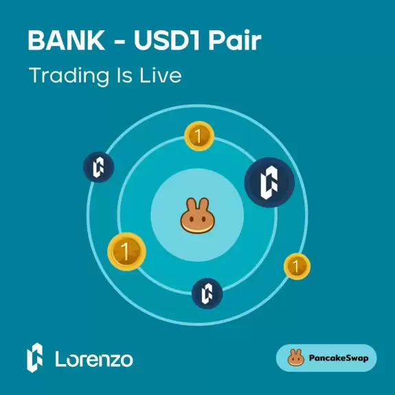 Lorenzo Protocol