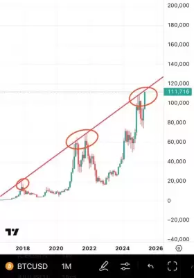BitcoinHabebe
