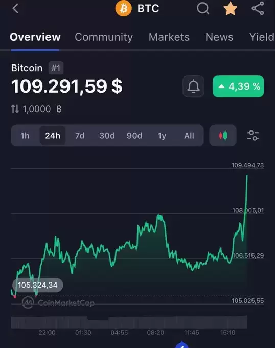 Mr. Crypto Whale🐋