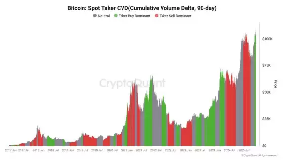 Crypto Diplomat