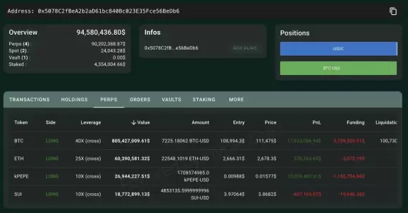 Lookonchain