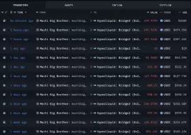 Lookonchain