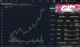 Eric Cryptoman