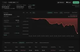Lookonchain