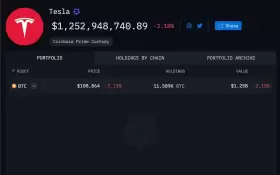CryptosRUs