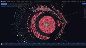 CryptosRUs