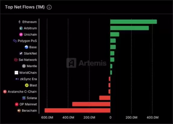 Crypto Rover