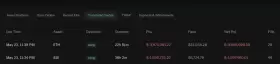 Lookonchain