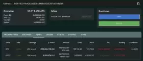 Lookonchain