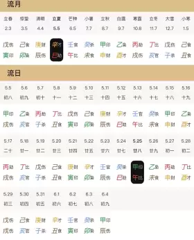 CryptoCat | 猫姐🐈