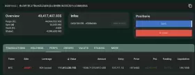 Lookonchain