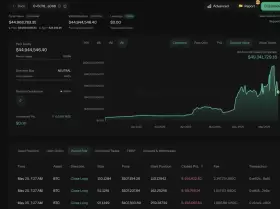 Lookonchain
