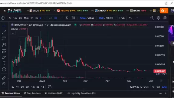 Cryptochess