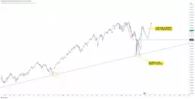 CRYPTOWZRD
