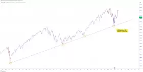 CRYPTOWZRD