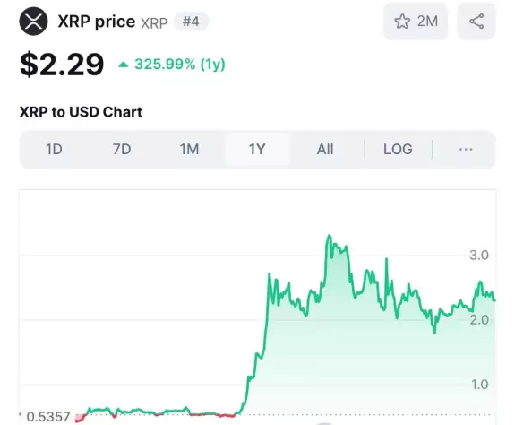 Crypto Beast 
