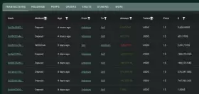 Lookonchain