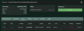 Lookonchain