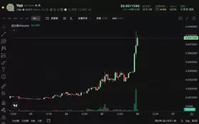 老八只白嫖