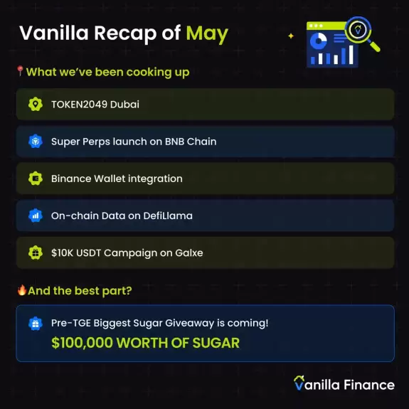 Vanilla Finance