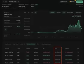 Lookonchain