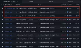 Lookonchain