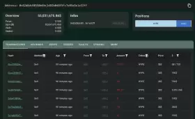 Lookonchain