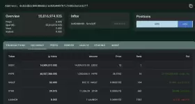 Lookonchain
