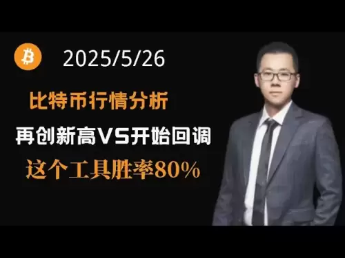 比特币再创新高还是开始回调？这个工具很好用，胜率80% 比特币 | 技术分析 | 行情 | BTC