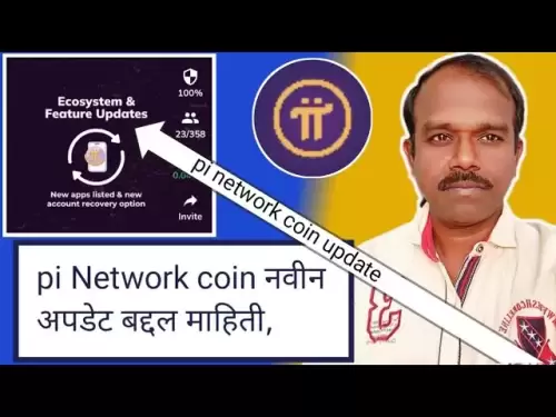 PI -Netzwerk -Ökosystem Neues Update | PI Coin Today News | #PicoinUpdate