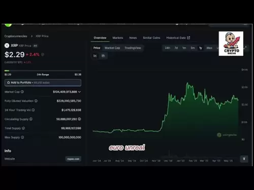RIPPLE XRP - Europa legt auffällige Wert auf 50.000 USD pro XRP! (XRP wird zum neuen Euro!)