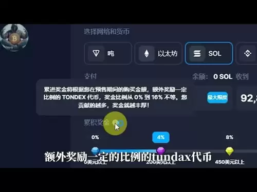 TON链上的下一个百倍币，我冲了325美元测试一下！