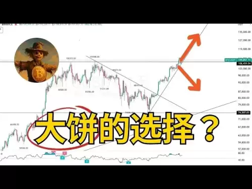 [Scarecrow] Neueste Nachrichten am 27. Mai 2025. Wird Bitcoin weiterhin in den aktuellen Preis fallen?
