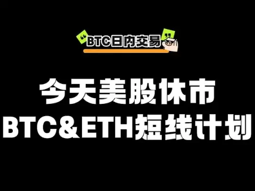 Heute ist der US-Aktienmarkt geschlossen, kurzfristige Handelspläne für BTC und ETH