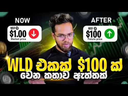 2025 WLD Coin, un million | Description complète | Crypto-cinghalais