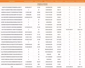Lookonchain