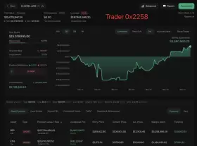 Lookonchain