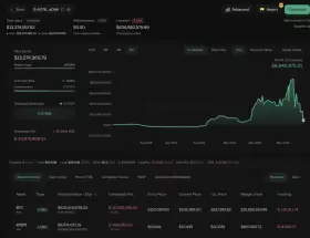 Lookonchain