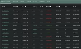 Lookonchain